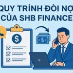 Quy trình đòi nợ của SHB Finance