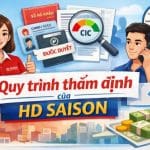 Quy trình thẩm định của HD SAISON